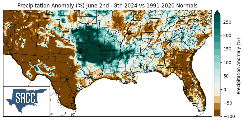 Precipitation Anomaly % June 2-8, 2024 vs 1990-2020 Normals