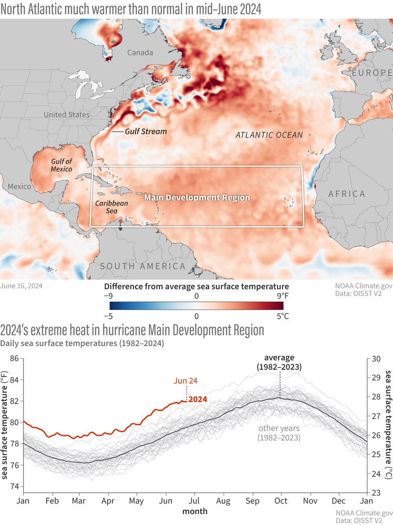 North Atlantic Sea Surface Temperatures Map & Graph June 2024