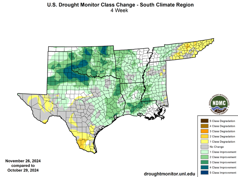 U.S Drought Monitor Class Change Map for November, Southern Climate Region