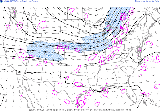 Graphic of the Jet Stream